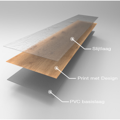 opbouw pvc 321085440